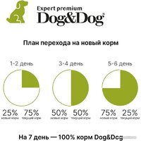 Сухой корм для собак Dog&Dog Expert Premium Opti-Select with Lamb Adult All Breeds (с ягненком и рисом) 14 кг - Превью изображения №5 — Мульти e-магазин M-SELL