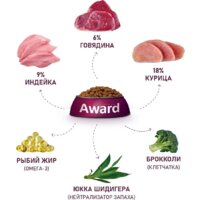 Сухой корм для кошек Award Adult Indoor Big Сats (для крупных пород с говядиной и курицей с добавлением брокколи и Юкки Шидигера) 10 кг - Превью изображения №5 — Мульти e-магазин M-SELL