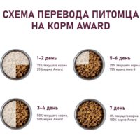 Сухой корм для кошек Award Adult Indoor Big Сats (для крупных пород с говядиной и курицей с добавлением брокколи и Юкки Шидигера) 10 кг - Превью изображения №7 — Мульти e-магазин M-SELL