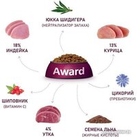 Сухой корм для кошек Award Adult Hairball & Indoor (для выведения шерсти с уткой и индейкой с добавлением зеленой чечевицы и Юкки Шидигера) 10 кг - Превью изображения №5 — Мульти e-магазин M-SELL