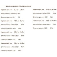 Сухой корм для собак Bosch My Friend+ Senior & Light (12 кг) - Превью изображения №2 — Мульти e-магазин M-SELL