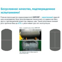 Накопительный электрический водонагреватель над мойкой Unipump Компакт 15 над - Превью изображения №2 — Мульти e-магазин M-SELL