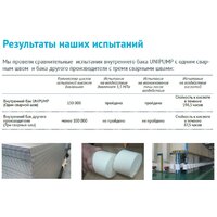Накопительный электрический водонагреватель над мойкой Unipump Компакт 15 над - Превью изображения №3 — Мульти e-магазин M-SELL