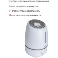 Увлажнитель воздуха Pioneer HDS31 - Превью изображения №8 — Мульти e-магазин M-SELL