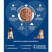 Сухой корм для собак Monge Speciality Line Hypo гипоаллергенный из лосося с тунцом (12 кг) - Превью изображения №5 — Мульти e-магазин M-SELL