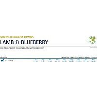 Корм для собак Farmina N&D Grain Free Pumpkin Lamb & Blueberry Adult Mini (7кг) - Превью изображения №3 — Мульти e-магазин M-SELL