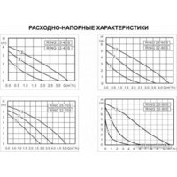 Циркуляционный насос Zota Ring 25-40 S 130 - Превью изображения №3 — Мульти e-магазин M-SELL