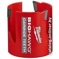 Milwaukee 4932464932