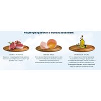 Сухой корм для собак HappyOne Mediterraneum беззерновой со свежим яйцом и свежим мясом ягненка 12 кг - Превью изображения №4 — Мульти e-магазин M-SELL