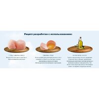 Сухой корм для собак HappyOne Mediterraneum беззерновой со свежим яйцом и свежим мясом птицы 3 кг - Превью изображения №4 — Мульти e-магазин M-SELL