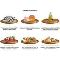 Сухой корм для собак HappyOne Mediterraneum со свежим яйцом и свежей сардиной 7 кг - Превью изображения №3 — Мульти e-магазин M-SELL