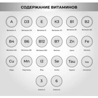 Сухой корм для собак Necon Для взрослых собак всех пород с олениной и картофелем (12 кг) - Превью изображения №8 — Мульти e-магазин M-SELL