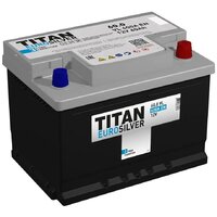 Titan EuroSilver R+ низ (60 А·ч)