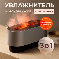 Увлажнитель воздуха Deerma DEM-PX310W - Превью изображения №11 — Мульти e-магазин M-SELL