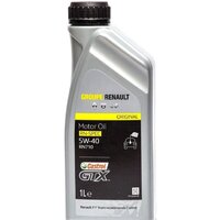 Моторные масла