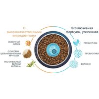 Сухой корм для собак Advance Mini Adult Chicken & Rice 7 кг - Превью изображения №5 — Мульти e-магазин M-SELL