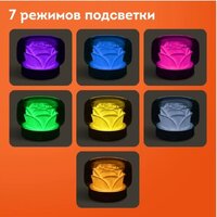Увлажнитель воздуха Daswerk 456848 - Превью изображения №7 — Мульти e-магазин M-SELL
