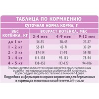 Сухой корм для кошек Brit care Superpremium Kitten с индейкой для котят, беременных и кормящих кошек (здоровый рост) 7 кг - Превью изображения №10 — Мульти e-магазин M-SELL