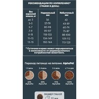Сухой корм для кошек AlphaPet WOW для взрослых кошек говядина и печень (7 кг) - Превью изображения №10 — Мульти e-магазин M-SELL