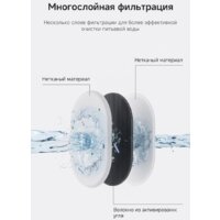 Поилка Trouver WF10 Pro - Превью изображения №6 — Мульти e-магазин M-SELL