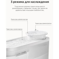 Поилка Trouver WF10 Pro - Превью изображения №9 — Мульти e-магазин M-SELL