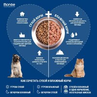 Сухой корм для собак Monge Daily Line Medium с курицей (12 кг) - Превью изображения №11 — Мульти e-магазин M-SELL