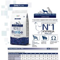 Сухой корм для собак Monge Daily Line Medium с курицей (12 кг) - Превью изображения №8 — Мульти e-магазин M-SELL