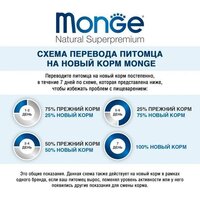 Сухой корм для собак Monge Speciality Line Monoprotein с ягненком и рисом 7.5 кг - Превью изображения №5 — Мульти e-магазин M-SELL