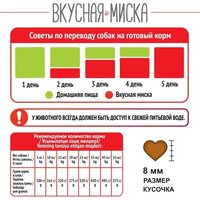 Сухой корм для собак Вкусная миска Мясное ассорти (15 кг) - Превью изображения №4 — Мульти e-магазин M-SELL