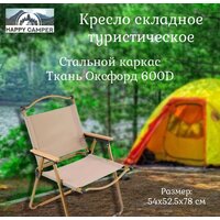 Кресло Happy Camper MUKM0710-1 - Превью изображения №3 — Мульти e-магазин M-SELL