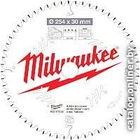Milwaukee 4932471320