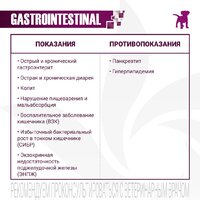 Сухой корм для собак Monge Vet Solution Gastrointestinal При заболеваниях жкт 5 кг - Превью изображения №4 — Мульти e-магазин M-SELL