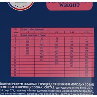 Сухой корм для собак Brit Premium Dog Puppy and Junior Large and Giant курица 15 кг - Превью изображения №3 — Мульти e-магазин M-SELL
