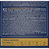 Сухой корм для собак Brit Premium Dog Adult Medium курица 15 кг - Превью изображения №2 — Мульти e-магазин M-SELL