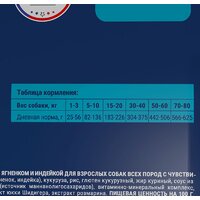 Сухой корм для собак Brit Premium Dog Sensitive ягненок и индейка 15 кг - Превью изображения №3 — Мульти e-магазин M-SELL