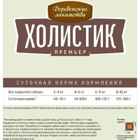 Сухой корм для собак Деревенские лакомства Холистик Премьер для мини-пород. Утка с рисом 7 кг - Превью изображения №10 — Мульти e-магазин M-SELL