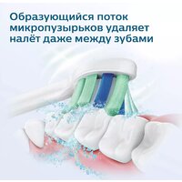 Электрическая зубная щетка Philips Sonicare 2100 Series HX3651/12 - Превью изображения №10 — Мульти e-магазин M-SELL
