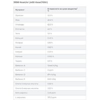 Сухой корм для собак Hill's Prescription Diet Urinary Care u/d Original 4 кг - Превью изображения №7 — Мульти e-магазин M-SELL
