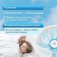 Вентилятор Evolution AirLeaf AL-813R Smart - Превью изображения №17 — Мульти e-магазин M-SELL