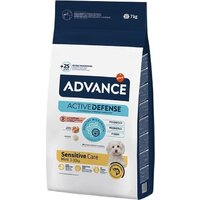 Сухой корм для собак Advance Mini Sensitive с лососем и рисом 7 кг - Превью изображения №2 — Мульти e-магазин M-SELL