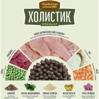 Сухой корм для собак Деревенские лакомства Холистик Премьер для мини-пород. Индейка с рисом 3 кг - Превью изображения №11 — Мульти e-магазин M-SELL