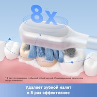 Электрическая зубная щетка Trouver 3D Clean Electric Toothbrush ATB15A (серебристый) - Превью изображения №10 — Мульти e-магазин M-SELL