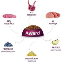 Сухой корм для собак Award Adult All Breed для всех пород с ягненком, индейкой с добавлением яблока и черники 12 кг - Превью изображения №5 — Мульти e-магазин M-SELL