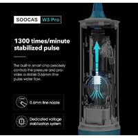 Ирригатор  Soocas W3 Pro (с футляром, синий) - Превью изображения №6 — Мульти e-магазин M-SELL