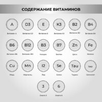 Сухой корм для собак Necon Для взрослых собак всех пород с индейкой и рисом (12 кг) - Превью изображения №8 — Мульти e-магазин M-SELL