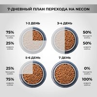 Сухой корм для собак Necon Для взрослых собак всех пород с индейкой и рисом (12 кг) - Превью изображения №9 — Мульти e-магазин M-SELL