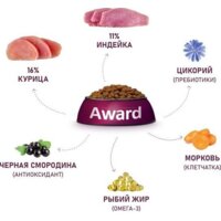 Сухой корм для собак Award Adult Medium для взрослых средних пород с индейкой, курицей с добавлением моркови и черной смородины 12 кг - Превью изображения №5 — Мульти e-магазин M-SELL