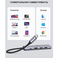 Док-станция Ugreen CM512 60515 - Превью изображения №7 — Мульти e-магазин M-SELL