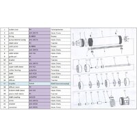 Скважинный насос A&P Ageless-3-2700/60-3/21 - Превью изображения №6 — Мульти e-магазин M-SELL