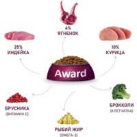 Сухой корм для собак Award Puppy Small для щенков мелких и миниатюрных пород с ягненком, индейкой с добавлением брокколи и брусники 10 кг - Превью изображения №4 — Мульти e-магазин M-SELL